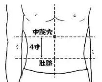 【王博士讲穴位】胃你好吗 | 中脘穴_澎湃号·政务_澎湃新闻-The Paper